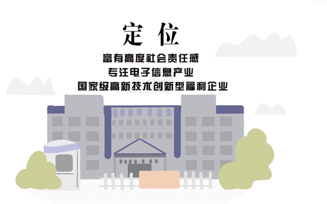 安全、智能、溫暖、節(jié)能
