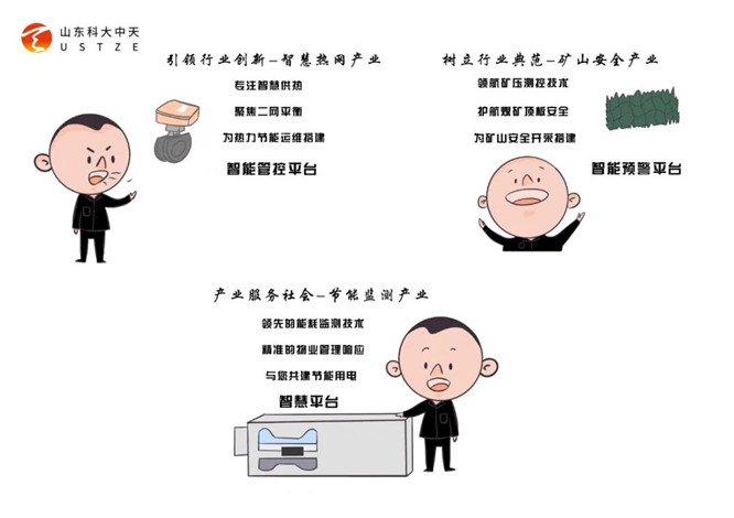 安全、智能、溫暖、節(jié)能